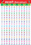 Bahrakhari Chart (Both Side Printed - Size 71/49cm)